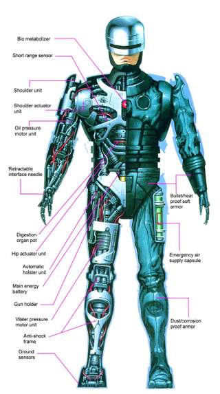 Illustration for article titled These Blueprints Expose The Innards Of Your Favorite Fictional Robots